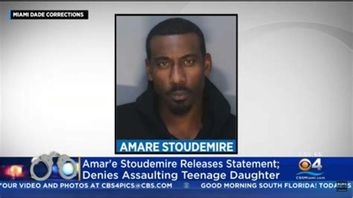 Amare Stoudemire (basketballplayer) Wiki,Age,Birthday,Biography,Height,Net Worth ..