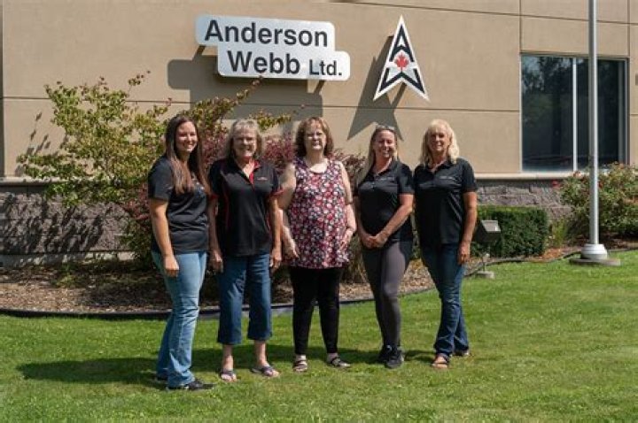 Anderson Webb (youtubestar) Wiki,Age,Birthday,Biography,Height,Net Worth ..