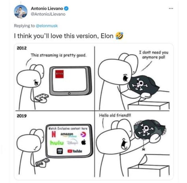 Antonio Lievano (youtubestar) Wiki,Age,Birthday,Biography,Height,Net Worth ..