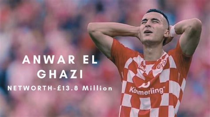 Anwar El Ghazi (soccerplayer) Wiki,Age,Birthday,Biography,Height,Net Worth ..