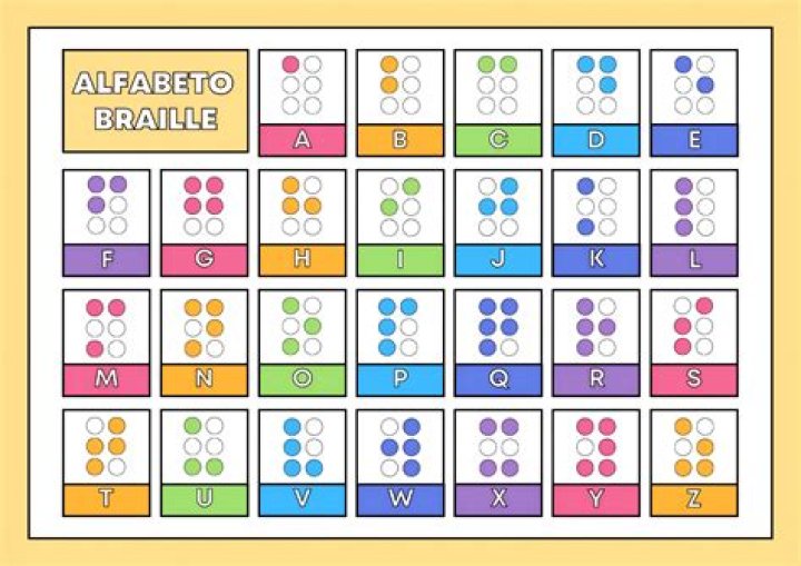 Brailee Butler - Bio, Age, Wiki, Facts and Family