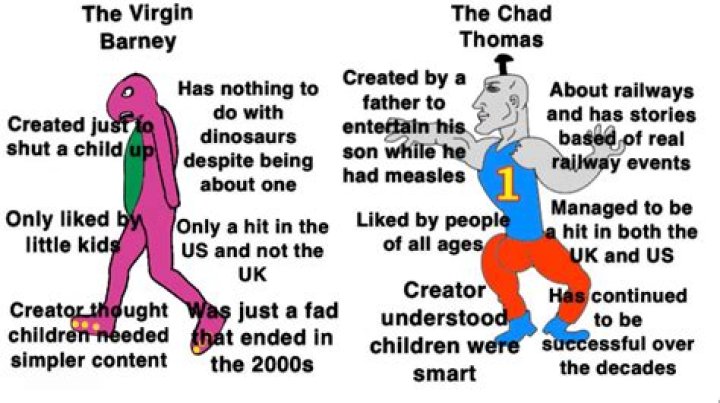 Chad Thomas - Bio, Age, height, Wiki, Facts and Family