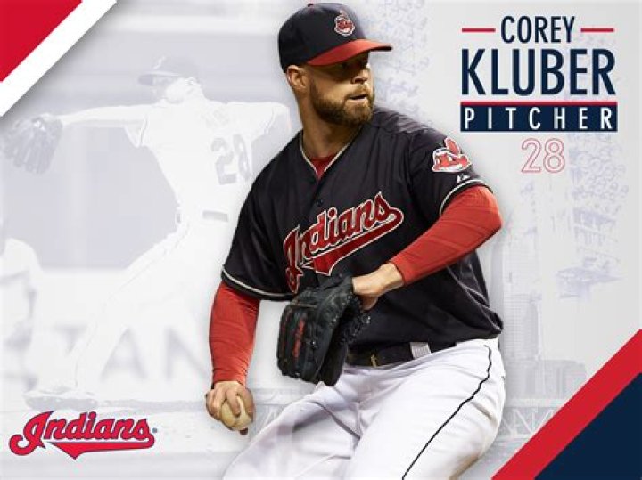 Corey Kluber - Bio, Age, net worth, height, Wiki, Facts and Family