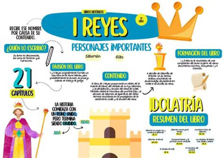 Gabriel Reyes (webvideostar)-Wiki, Age, Net Worth, Biography , Spotify, TikTok, Facebook, Facts and Family