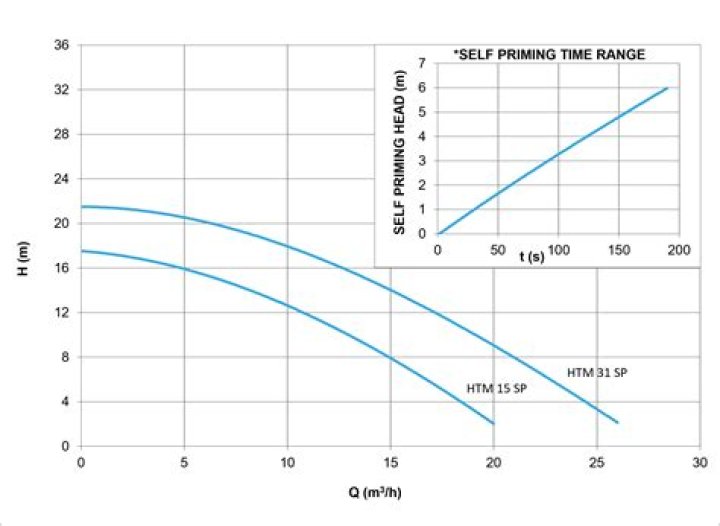 IsTJ27 - Bio, Age, Wiki, Facts and Family