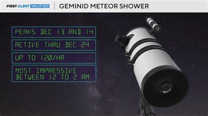 Jack Moore - Bio, Age, Wiki, Facts and Family