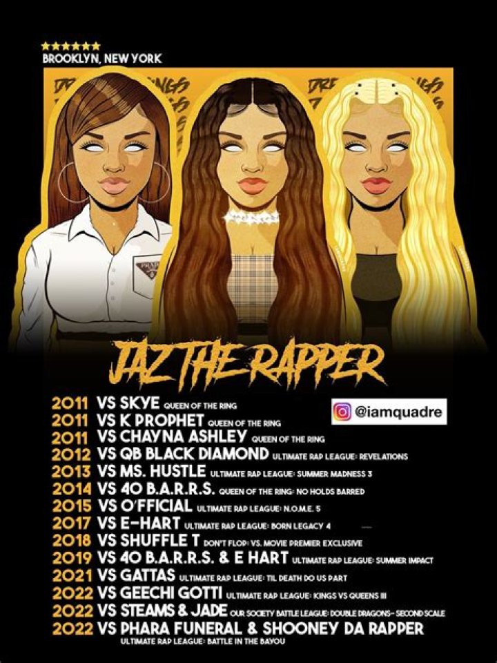 Jaz the Rapper - Bio, Age, Wiki, Facts and Family