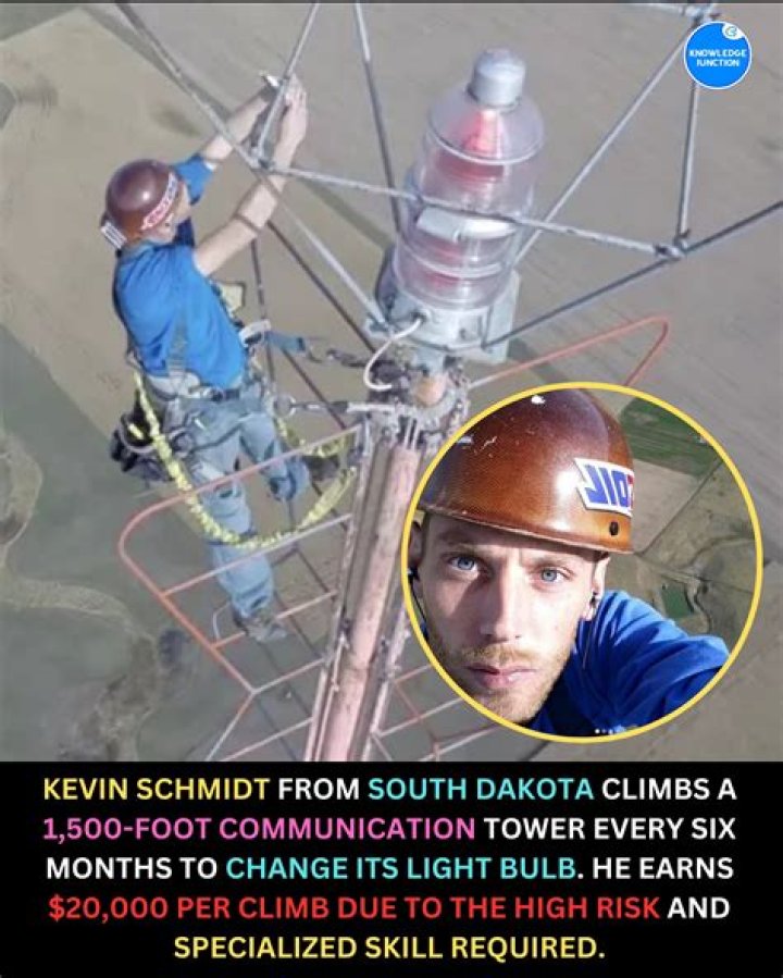 Kevin Schmidt - Bio, Age, siblings, Wiki, Facts and Family