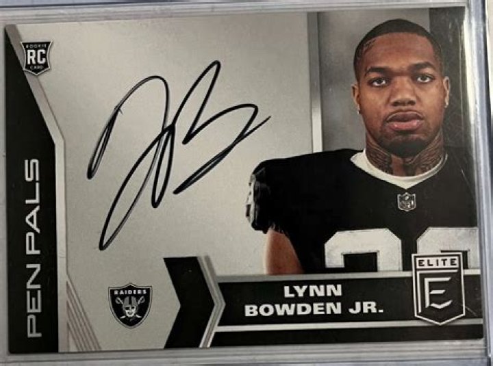 Lynn Bowden Jr. - Biography, Age, Wiki, Facts and Family