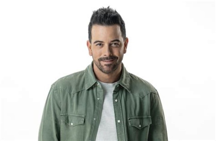 Mane de la Parra - Bio, Age, siblings, height, Wiki, Facts and Family