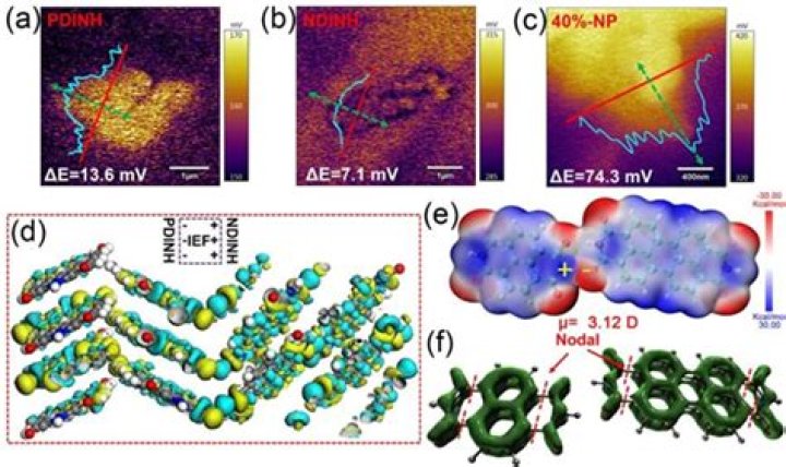 Marchpom - Bio, Age, Wiki, Facts and Family