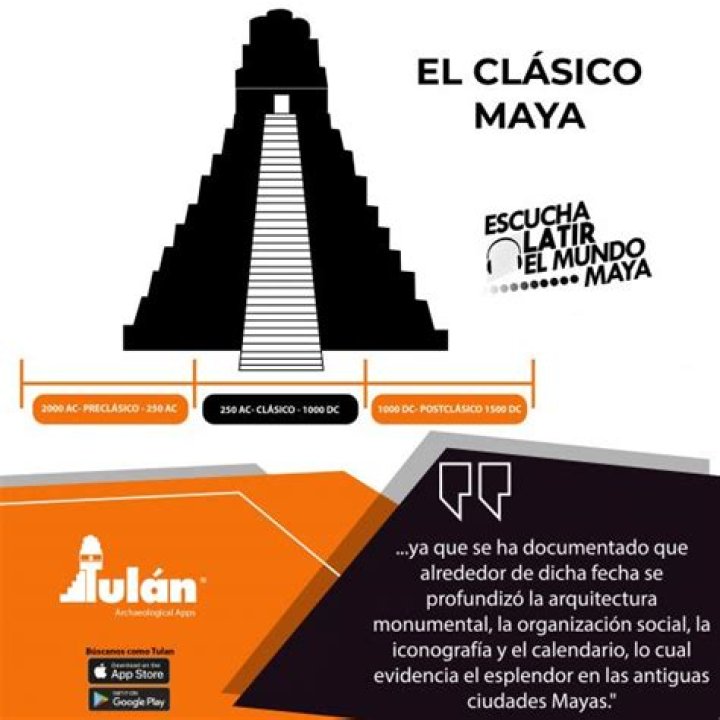 Maya - Bio, Age, Wiki, Facts and Family