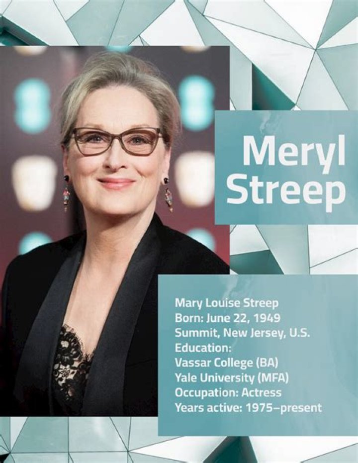 Meryl Streep - Bio, Age, Wiki, Facts and Family