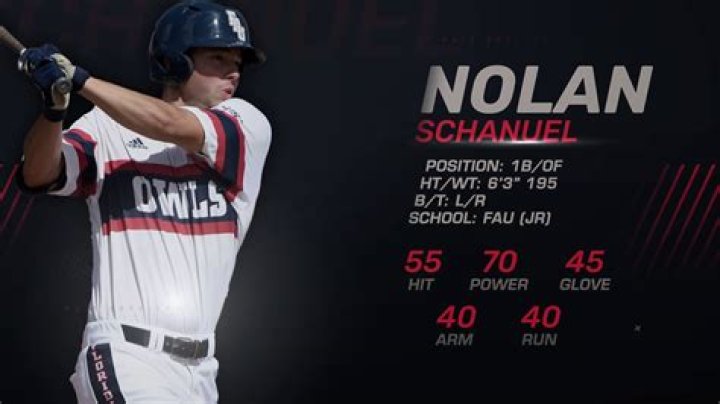 Nolan Santana - Bio, Age, Wiki, Facts and Family