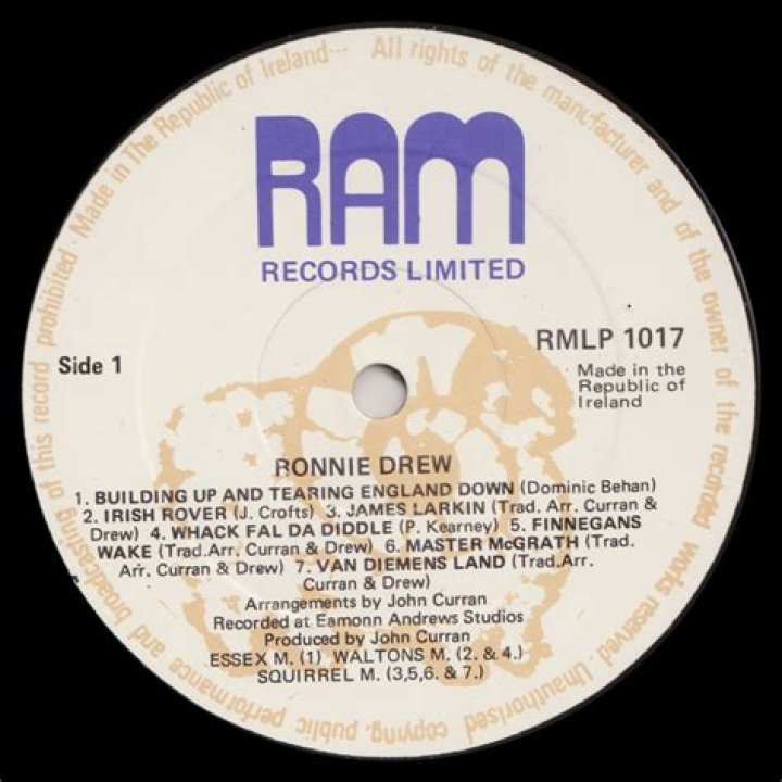 Ronnie Drew - Bio, Age, Wiki, Facts and Family