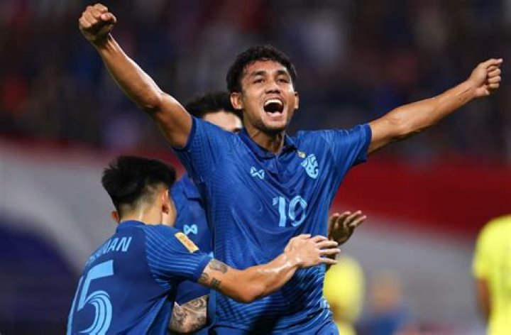 Teerasil Dangda - Bio, Age, height, Wiki, Facts and Family