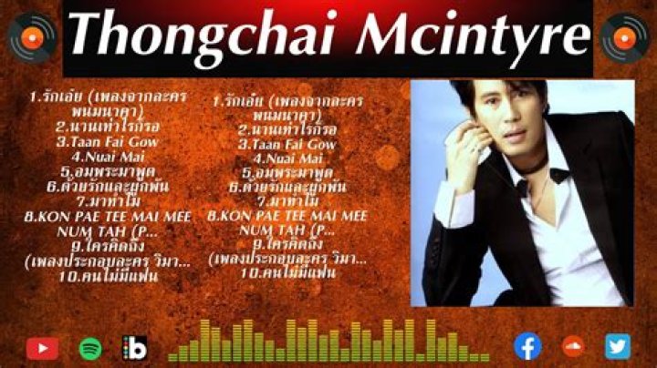 Thongchai McIntyre - Bio, Age, siblings, height, Wiki, Facts and Family