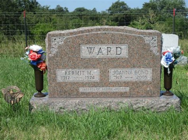 Ward Bond - Bio, Age, net worth, height, Wiki, Facts and Family