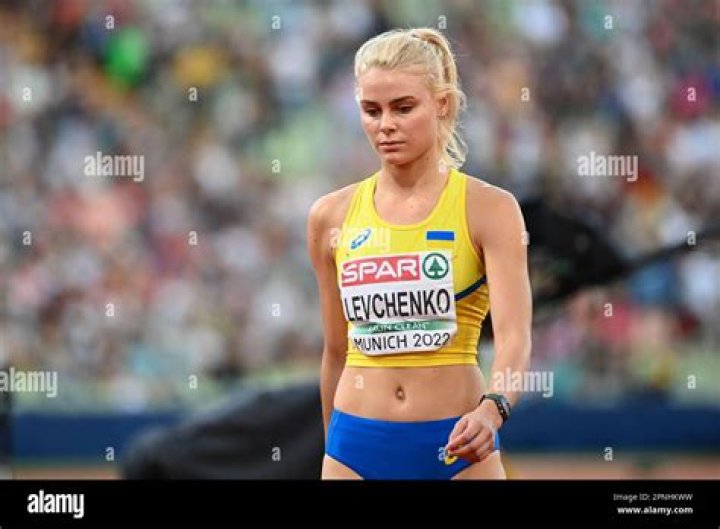 Yuliya Levchenko: High Jumper Detailed Bio, Age, Birthday, & Height Insights and more