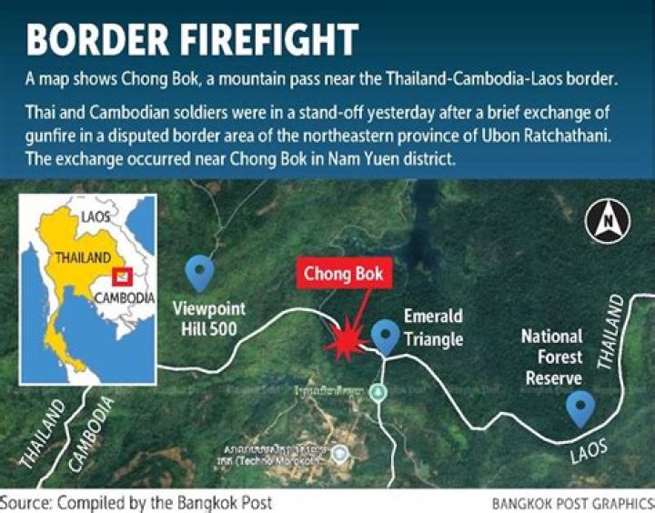 Zach Lount - Bio, Age, Wiki, Facts and Family